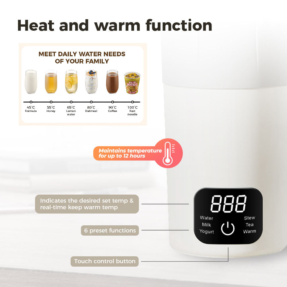 Bouilloire Électrique et Chauffe-Eau Nomade Intelligent